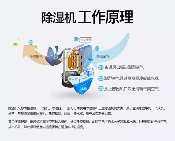 【純凈型加濕器的危害】純凈型加濕器好不好 純凈型加濕器優(yōu)缺點