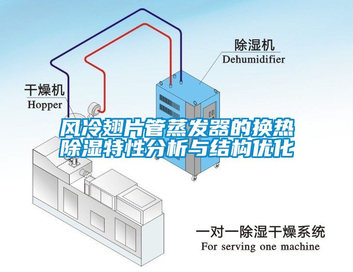 風冷翅片管蒸發(fā)器的換熱除濕特性分析與結構優(yōu)化